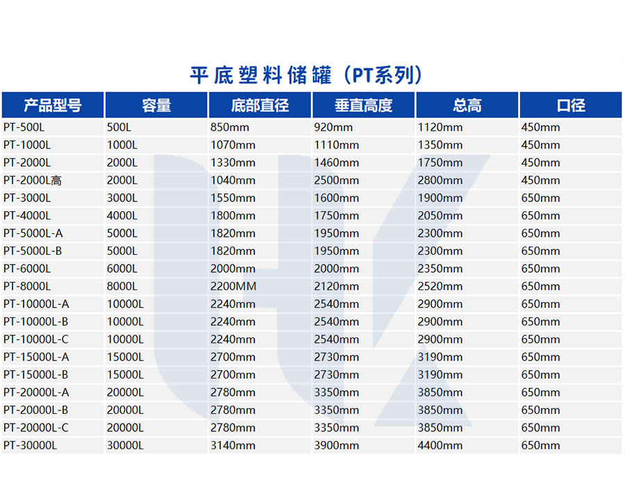 2022儲罐詳情頁_10