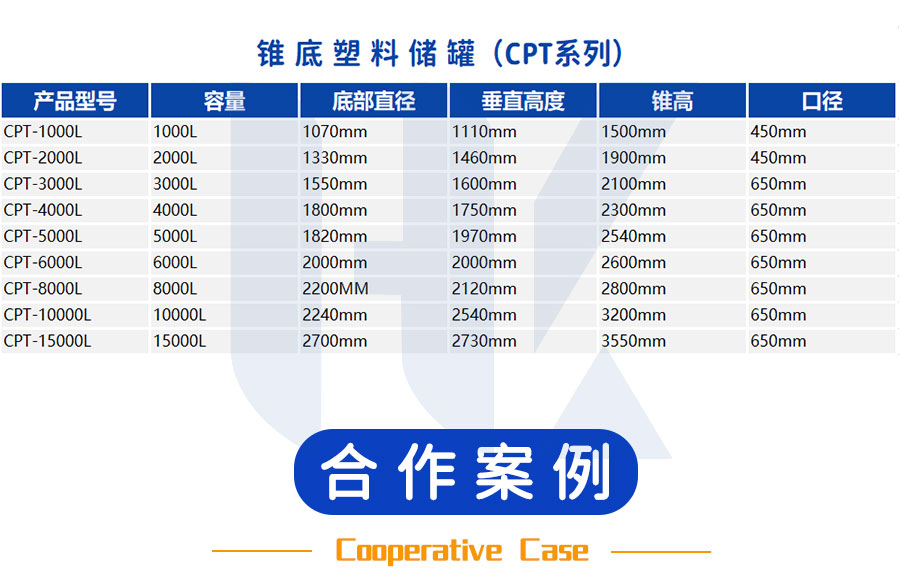 2022儲（chǔ）罐詳情頁_12