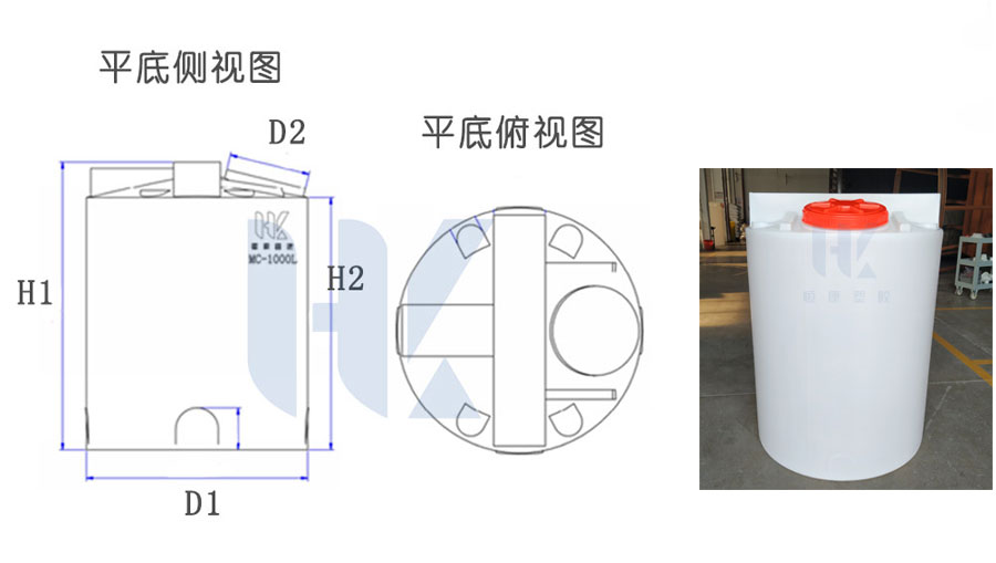 2022加（jiā）藥桶詳（xiáng）情頁_03