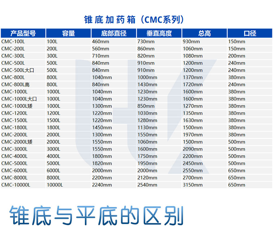 2022攪拌桶_12